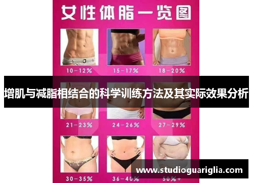 增肌与减脂相结合的科学训练方法及其实际效果分析